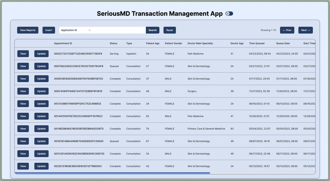 Distributed Database System for Medical Records Management